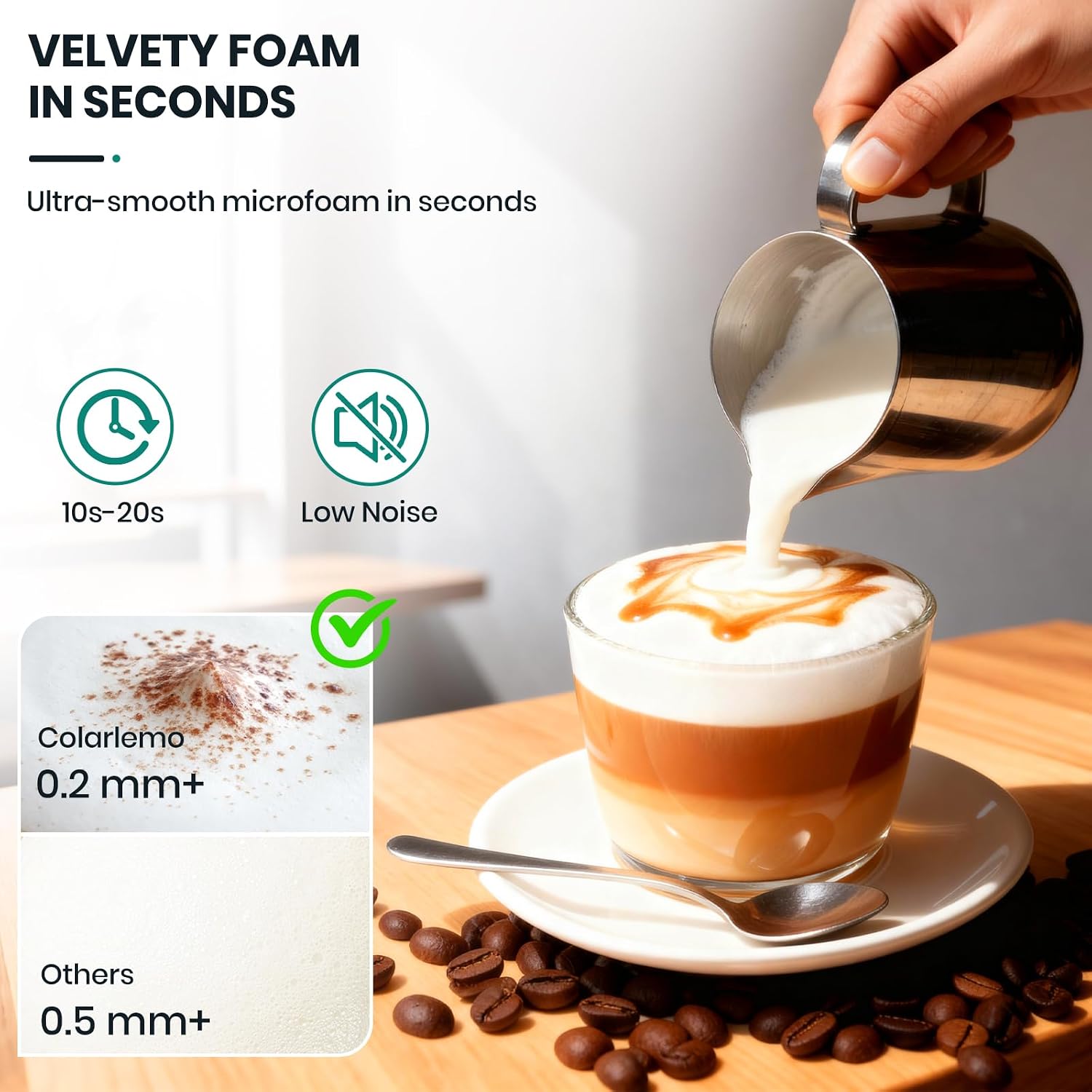 Espumador de Leite Recarregáve - Milk Frother avaliação e preço