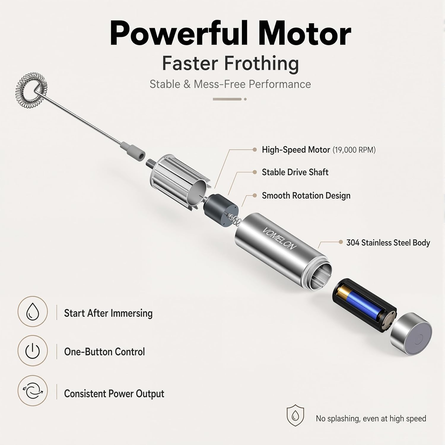 Espumador de Leite Portátil, O - Milk Frother avaliação e preço