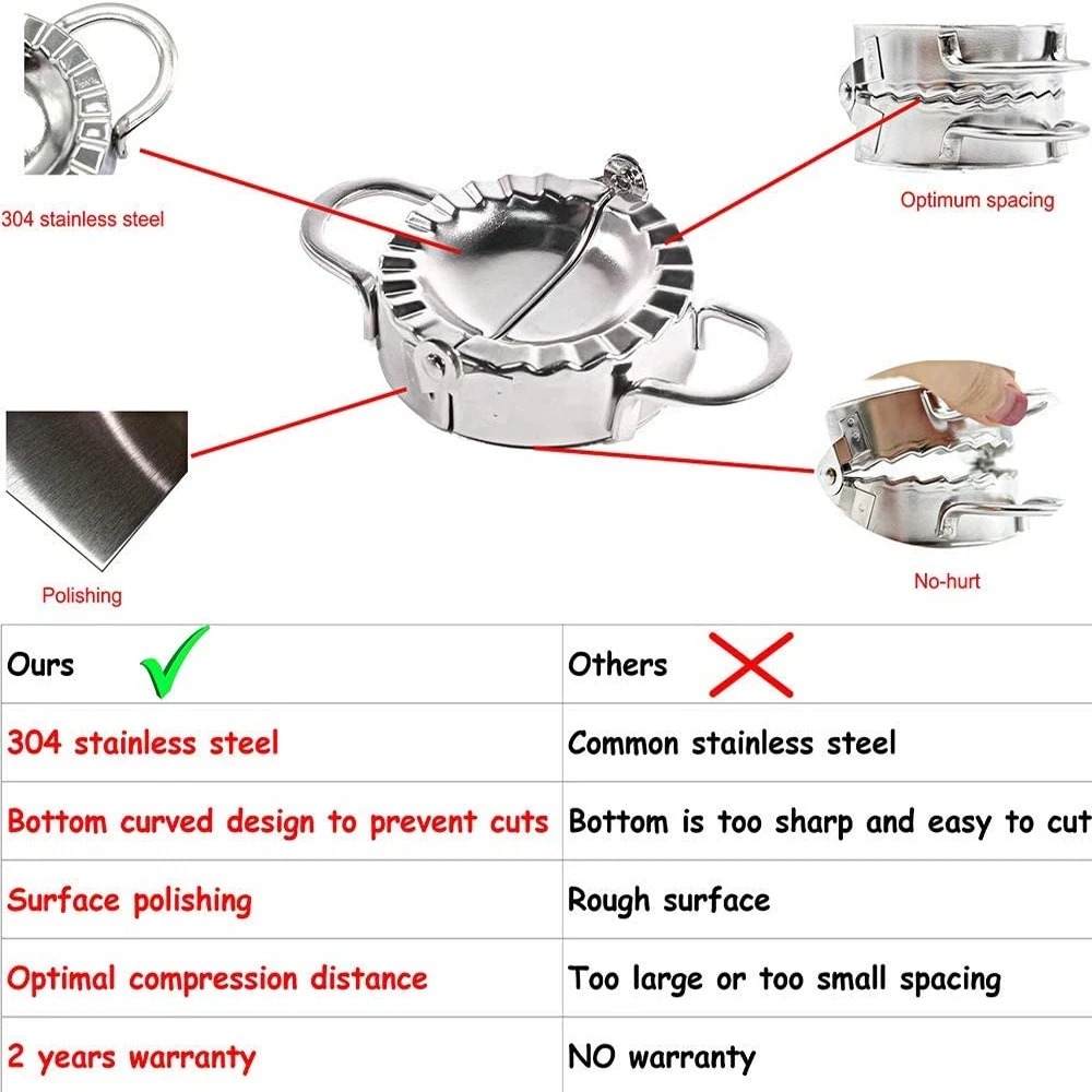 Aço inoxidável fabricante de b - Kitchen Gadgets Small avaliação e preço